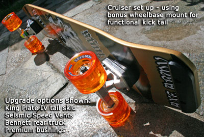 Maximus Ultimate at Sk8Kings